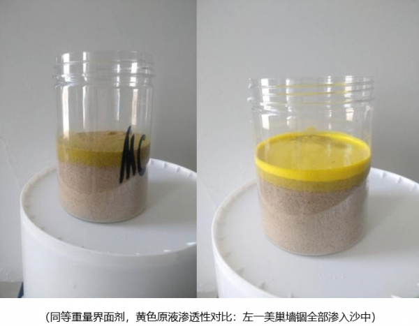 牆面裝修不可小視！除了專業施工隊，介面劑必須要選對