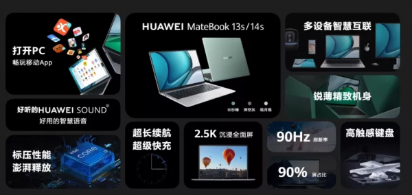 華為熱點：華為推出14寸大屏手機？能打電話還能辦公