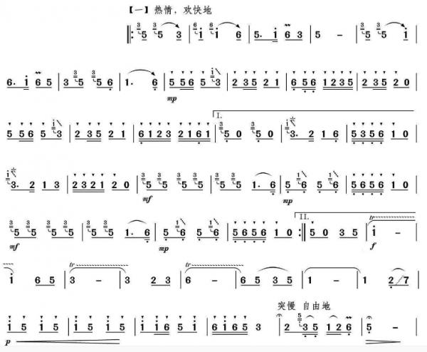 「竹笛經典曲目鑑賞」《揚鞭催馬運糧忙》的前世今生(一) 「竹笛經典曲目鑑賞」《揚鞭催馬運糧忙》的前世今生(一)