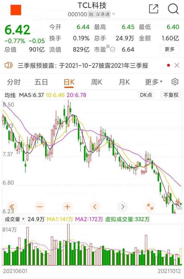 商湯科技是人工智慧領域的領先公司、人工智慧平臺公司