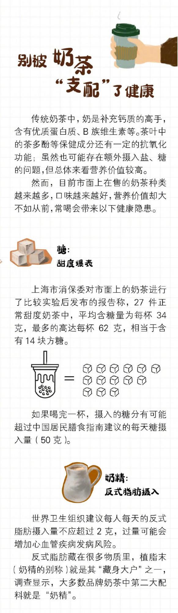 怎樣喝奶茶才不傷身體 怎樣喝奶茶才不傷身體