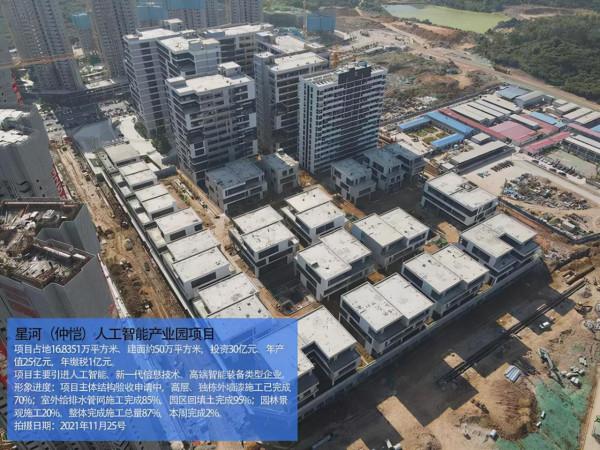 最新進展!仲愷人工智慧產業園重點專案按下“快進鍵” 最新進展!仲愷人工智慧產業園重點專案按下“快進鍵”