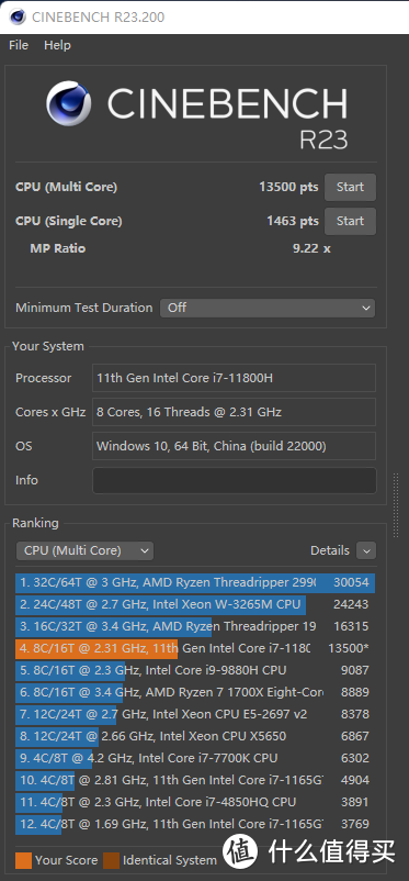 外星人 Alienware X15 R1 遊戲筆記本：效能與儀式感拉滿的遊戲利器
