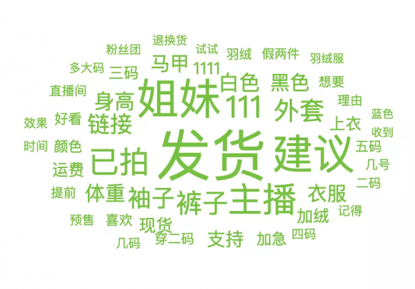 銷量破千萬的女裝直播間如何打造？五大維度詳細拆解（服飾行業）