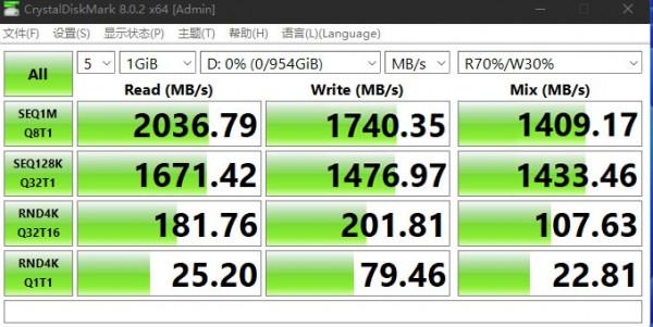 始於顏值，驚於高速，雷克沙Lexar SL660 BLAZE移動固態硬碟體驗