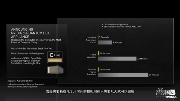 老黃數字人登場!英偉達秀“元宇宙”肌肉,推巴掌大AI超算和虛擬人平臺 老黃數字人登場!英偉達秀“元宇宙”肌肉,推巴掌大AI超算和虛擬人平臺