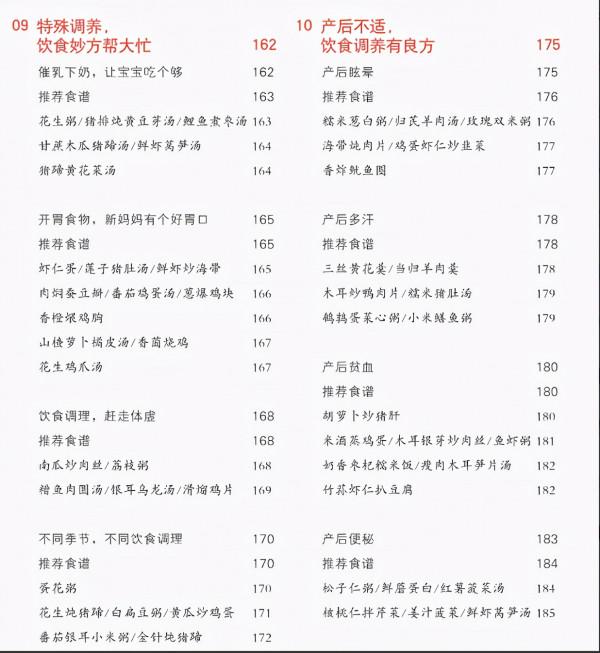 金牌月嫂私藏的42天月子餐大全，詳細介紹早中晚餐，要收藏