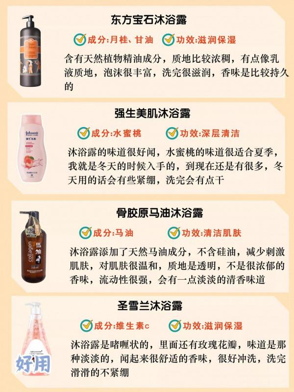 沐浴露成績單排名，看下你的沐浴露是垃圾還是王者