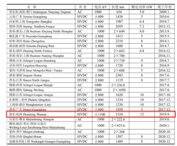 心疼程式設計師離開大廠進工廠，您配嗎？