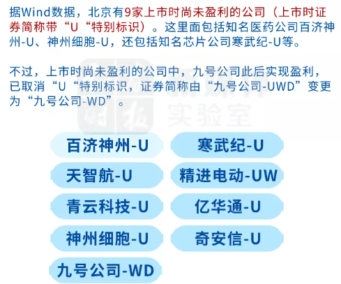 &OpenCurlyDoubleQuote;賺錢的不是想法，而是靜等&rdquo;
