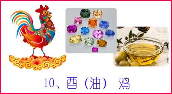 圖畫記憶十二生肖與地支 圖畫記憶十二生肖與地支