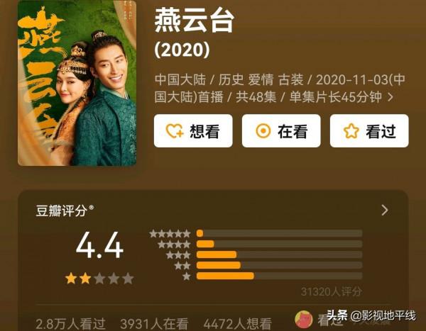 趙麗穎唐嫣劉詩詩先後失敗,85後小花能靠楊冪的玄幻劇翻盤嗎? 趙麗穎唐嫣劉詩詩先後失敗,85後小花能靠楊冪的玄幻劇翻盤嗎?