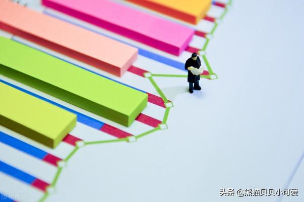 崛起路坎坷，改革見真章：徹底改寫中國重要財富分配的兩個訊號