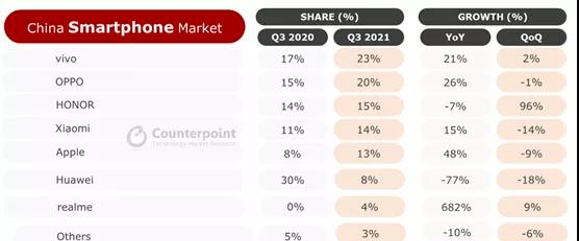 長津湖票房升至中國影史第二名;格力回應接受美國9100萬美元罰款 長津湖票房升至中國影史第二名;格力回應接受美國9100萬美元罰款
