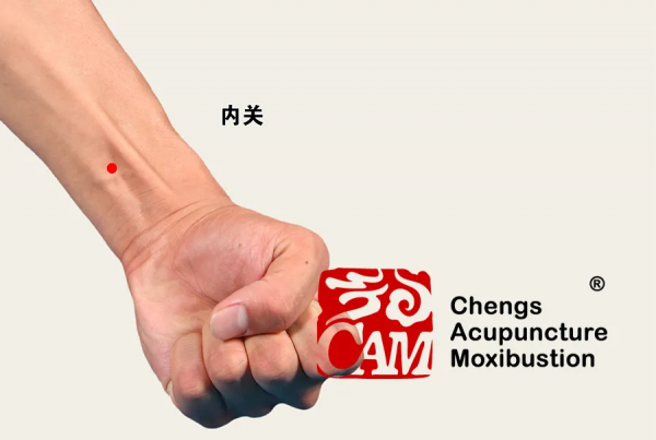 秋冬謹防心絞痛