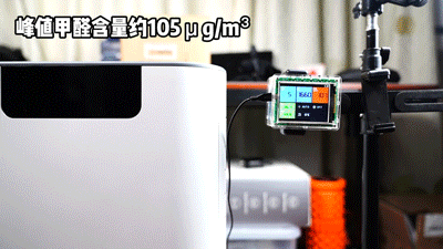 淨化器的關注要點，如何選購淨化器初篇