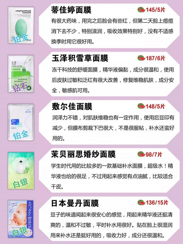 你的面膜上榜了嗎?真的好用嗎? 你的面膜上榜了嗎?真的好用嗎?