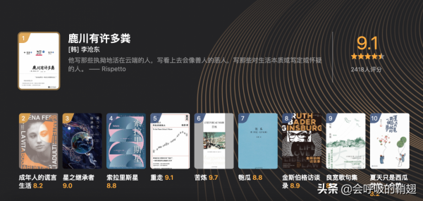 2022年讀什麼書？年度讀書榜單top10新出爐，讓2022沒有書荒