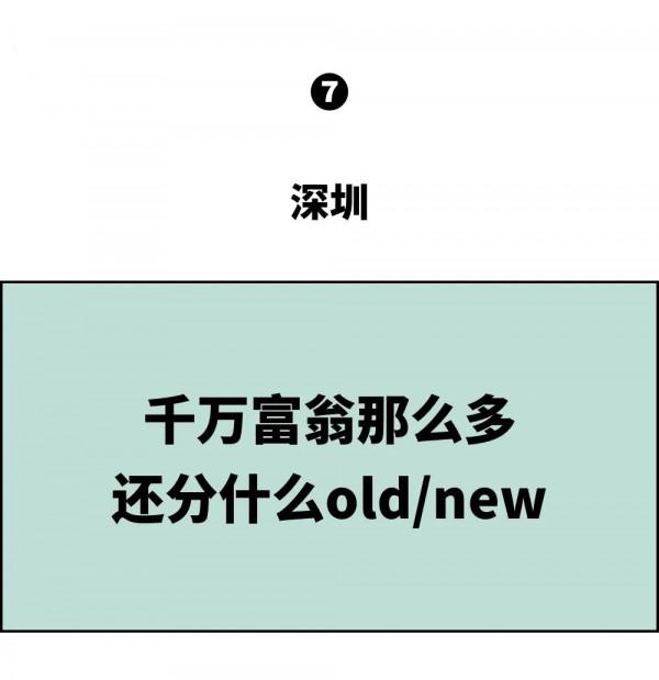 漫畫—全國各城市“富豪”對照表圖鑑