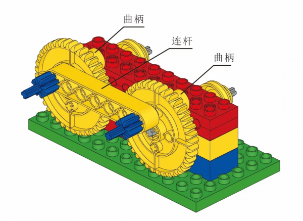 乾貨總結 | 樂高大顆粒機械原理知識(下) 乾貨總結 | 樂高大顆粒機械原理知識(下)
