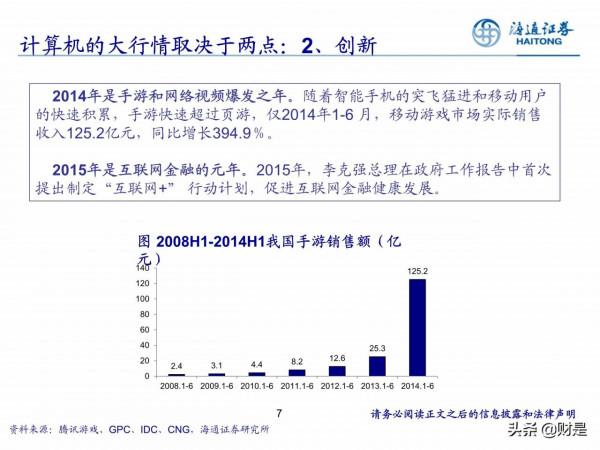 計算機行業專題研究：迎接新一輪軟體科技創新週期
