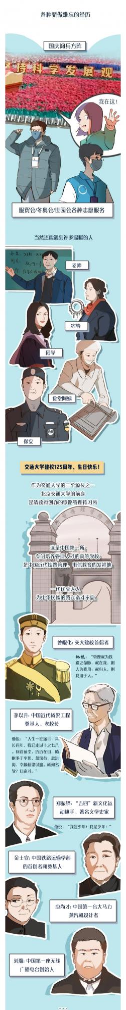 你好，這是北京交大！