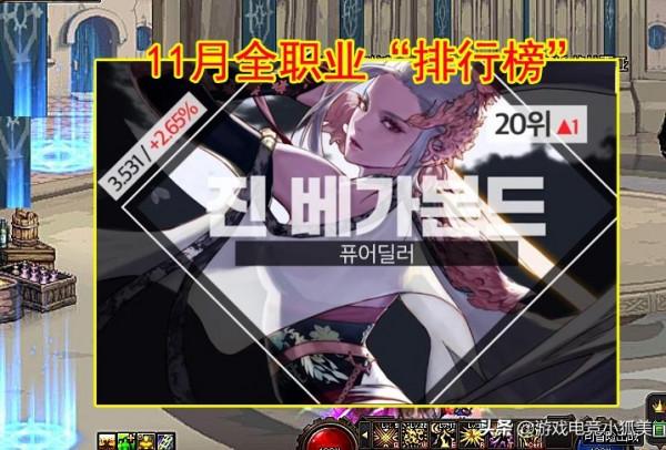 DNF：11月全職業“排行榜”，劍魂+劍豪成大贏家，新職業才是寵兒