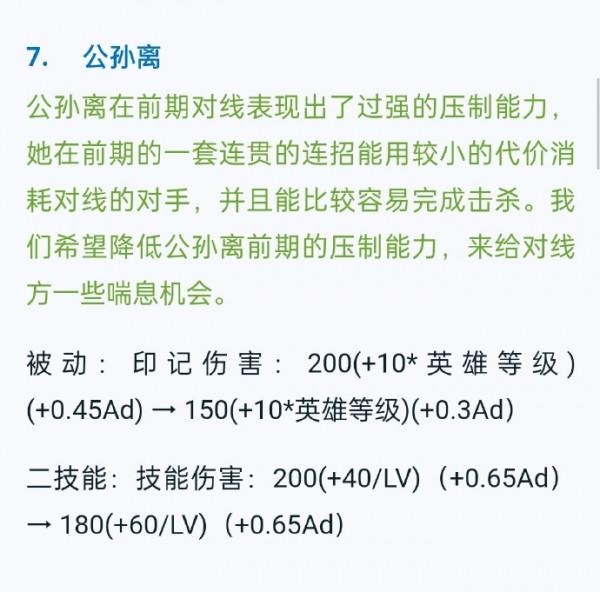 王者榮耀英雄調整,官方鼓勵楊玉環輔助砍傷害,阿離前期更弱了 王者榮耀英雄調整,官方鼓勵楊玉環輔助砍傷害,阿離前期更弱了