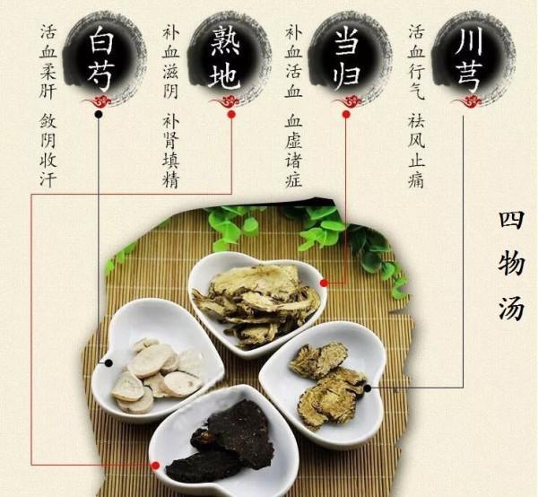 紅棗、花生、枸杞、紅糖這些紅色的食物真能補血嗎？