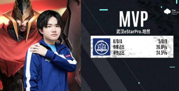 KPL最受爭議的FMVP出現！eStar4：1大獲全勝，花海拿下FMVP