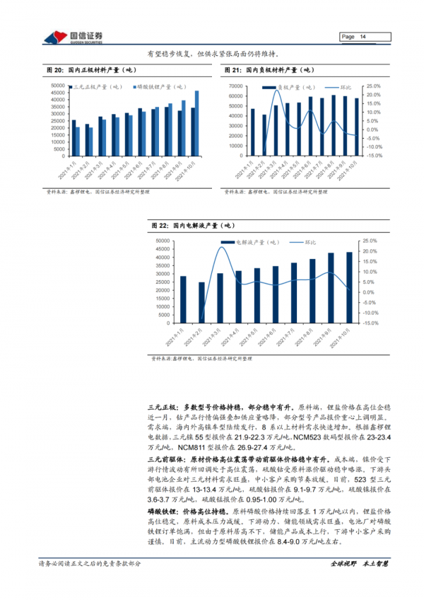 「產業報告」新能源車三電產業：關注電池新技術發展