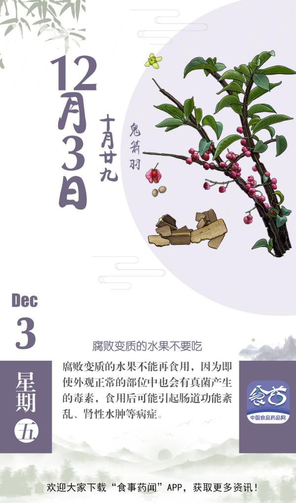 早安｜小科普——腐敗變質的水果不要吃