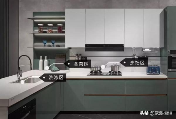 11套最受歡迎的廚房佈局案例，照著裝修準沒錯