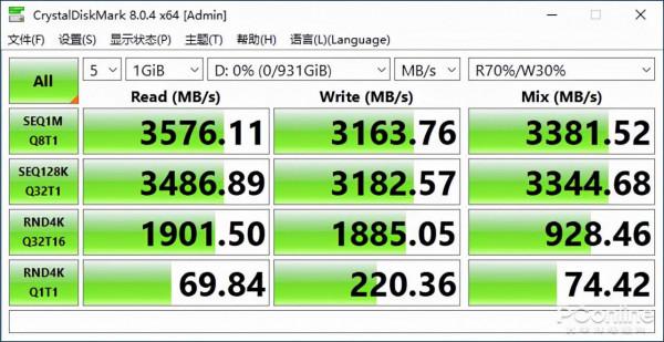 西部資料WD Blue SN570評測:最快藍盤誕生!讀寫效能暴漲 西部資料WD Blue SN570評測:最快藍盤誕生!讀寫效能暴漲
