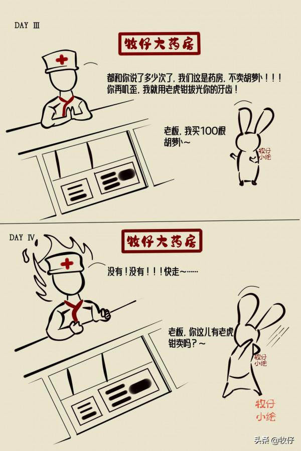 小白兔搞笑漫畫故事系列02—大藥房