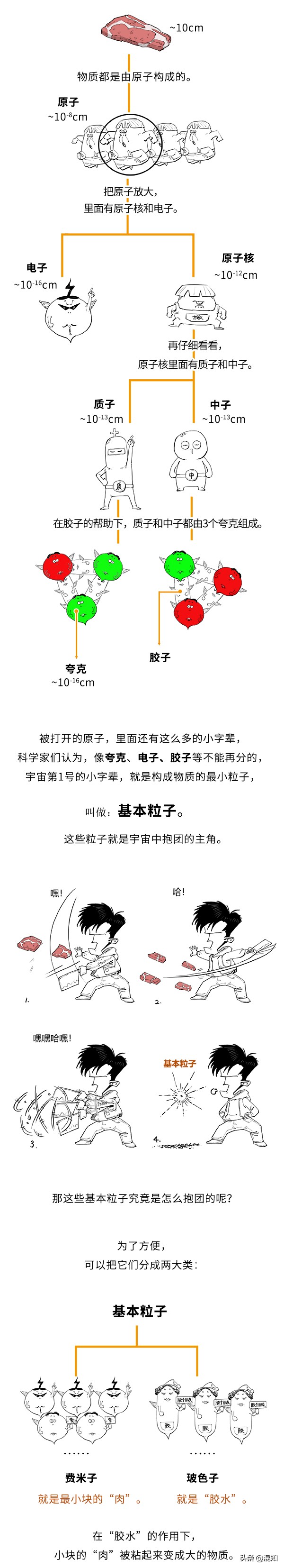 宇宙到底是個啥？霍金的書為啥叫《時間簡史》而不叫《宇宙簡史》