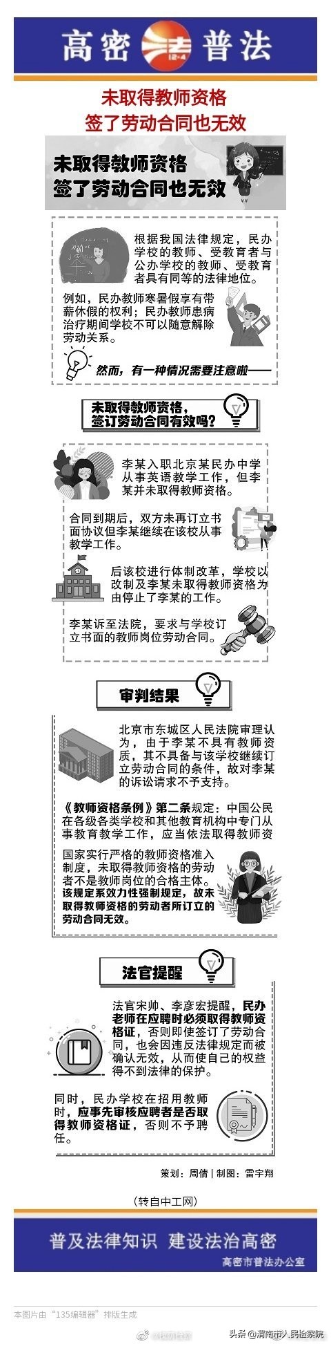 未取得教師資格 簽了勞動合同也無效