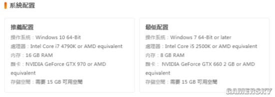 四人下洞八人發瘋！《GTFO》上架遊民商城