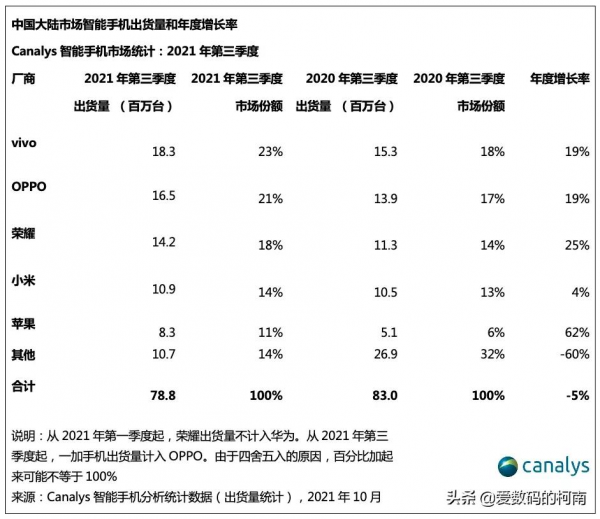 三星將於明年推出旗艦平板 Galaxy Tab S8 Ultra:旗下首款劉海屏裝置 三星將於明年推出旗艦平板 Galaxy Tab S8 Ultra:旗下首款劉海屏裝置