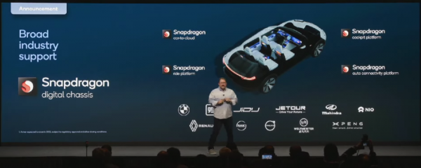 索尼汽車、高通「全家桶」…科技巨頭逐鹿智慧汽車 | CES 2022