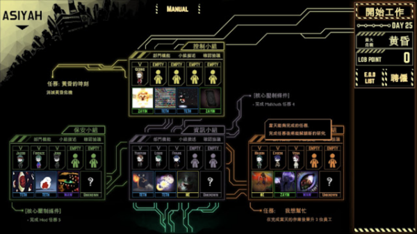 冷門神作《腦葉公司》，到底在玩什麼？又講了個什麼樣的故事？