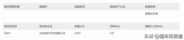 新車 | 國產寶馬X5、五菱敞篷車領銜！2022年即將上市重磅新車盤點