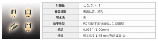“好用到停不下來”的DIP開關,來了解一下? “好用到停不下來”的DIP開關,來了解一下?