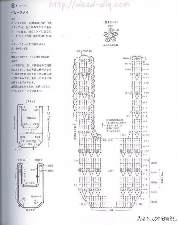 寶媽福利貼,超可愛圍嘴圖解來啦 寶媽福利貼,超可愛圍嘴圖解來啦