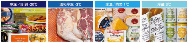 深耕科技創新 解析日立冰箱的科技感與品質感