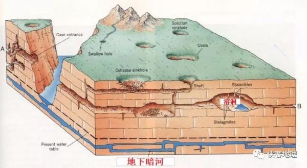 北國奇觀,西北一絕!光怪陸離的地下億年景象,險峻秀美的古道嶺 北國奇觀,西北一絕!光怪陸離的地下億年景象,險峻秀美的古道嶺