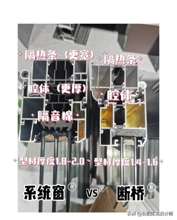 裝修到底要不要封陽臺？幾百和幾千一平方的門窗到底差別在哪裡？