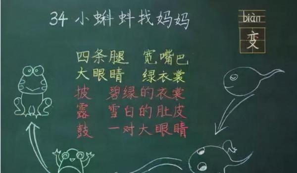 老師筆記是這樣設計的,有哪個小朋友會不專心? 老師筆記是這樣設計的,有哪個小朋友會不專心?