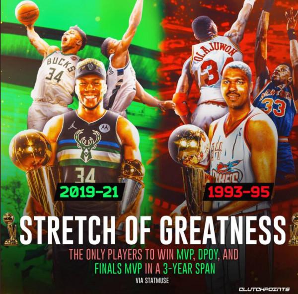 歷史第二人,字母哥三年內包攬MVP最佳防守球員和FMVP 歷史第二人,字母哥三年內包攬MVP最佳防守球員和FMVP