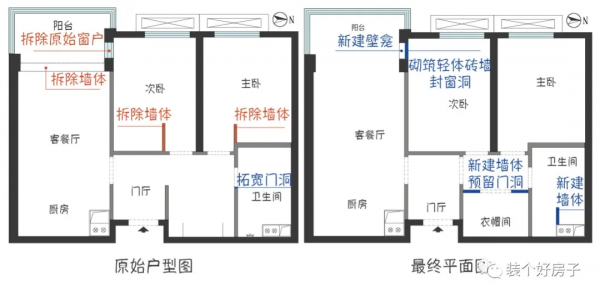北京夫妻花58W裝68㎡:增加一個衣帽間,小兩居比大平層還實用 北京夫妻花58W裝68㎡:增加一個衣帽間,小兩居比大平層還實用